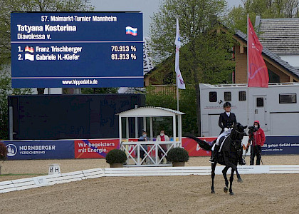 CDI4* Mannheim April 2021