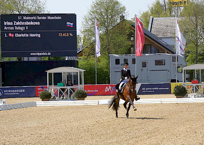 CDI4* Mannheim April 2021
